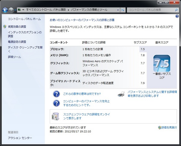 120517_WEIscore.jpg